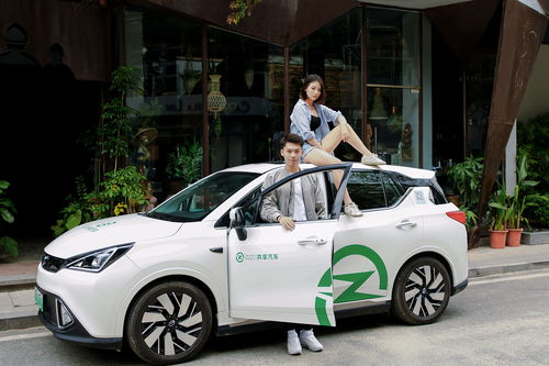 Zerocar共享汽车SUV车型宣传图 去恋爱吧 指向一个带着笑容的美好明天