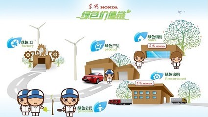 倡导公益环保 东风honda携车主参与西双版纳环保之旅 - 汽车新闻 - 济南汽车网|济南汽车报价|济南驾校|济南二手车租赁 - 舜网汽车